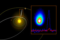 Comet Hartley 2 observed by ESA’s Herschel