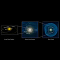 Comet Hartley 2’s orbit in context