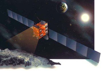 Rosetta rendezvous with Comet Wirtanen
