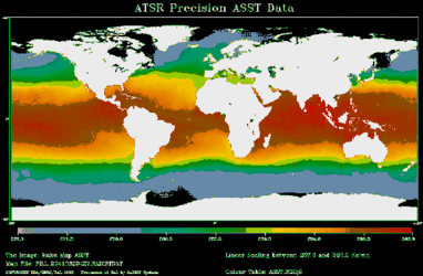 Global sea-surface temperature