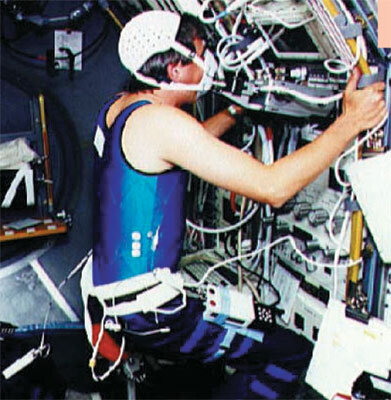 The respiratory inductive plethysmograph suit for astronauts