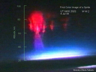First colour image of red sprites and blue jets
