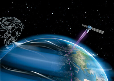 Aeolus: ESA’s wind mission