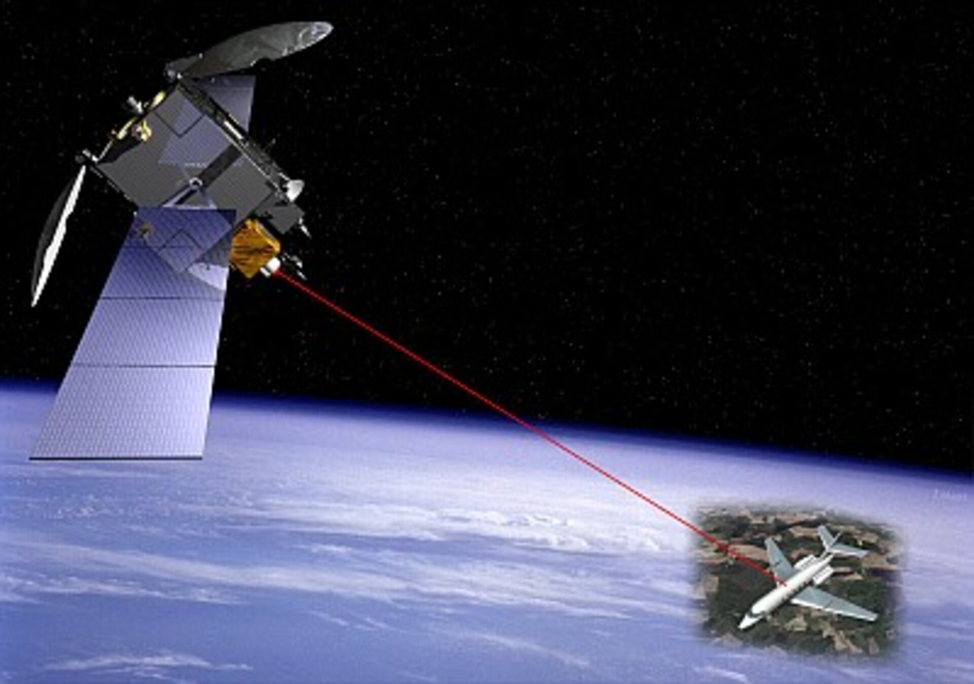 Artemis laser link to aircraft