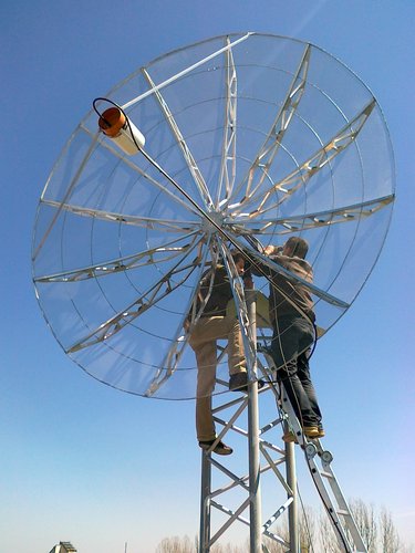 Mounting the S band antennas