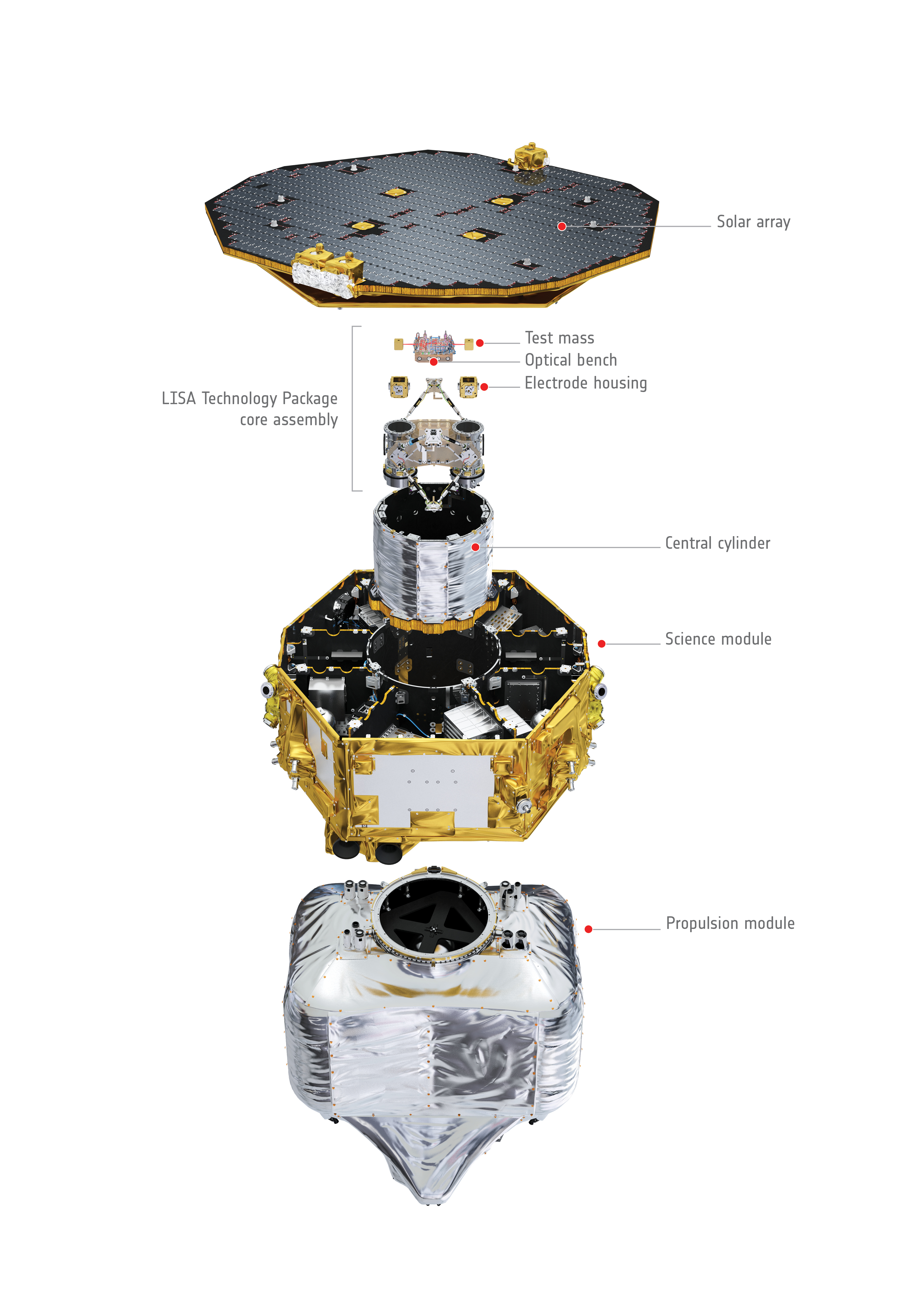 Space In Images 2015 09 Lisa Pathfinder Exploded View