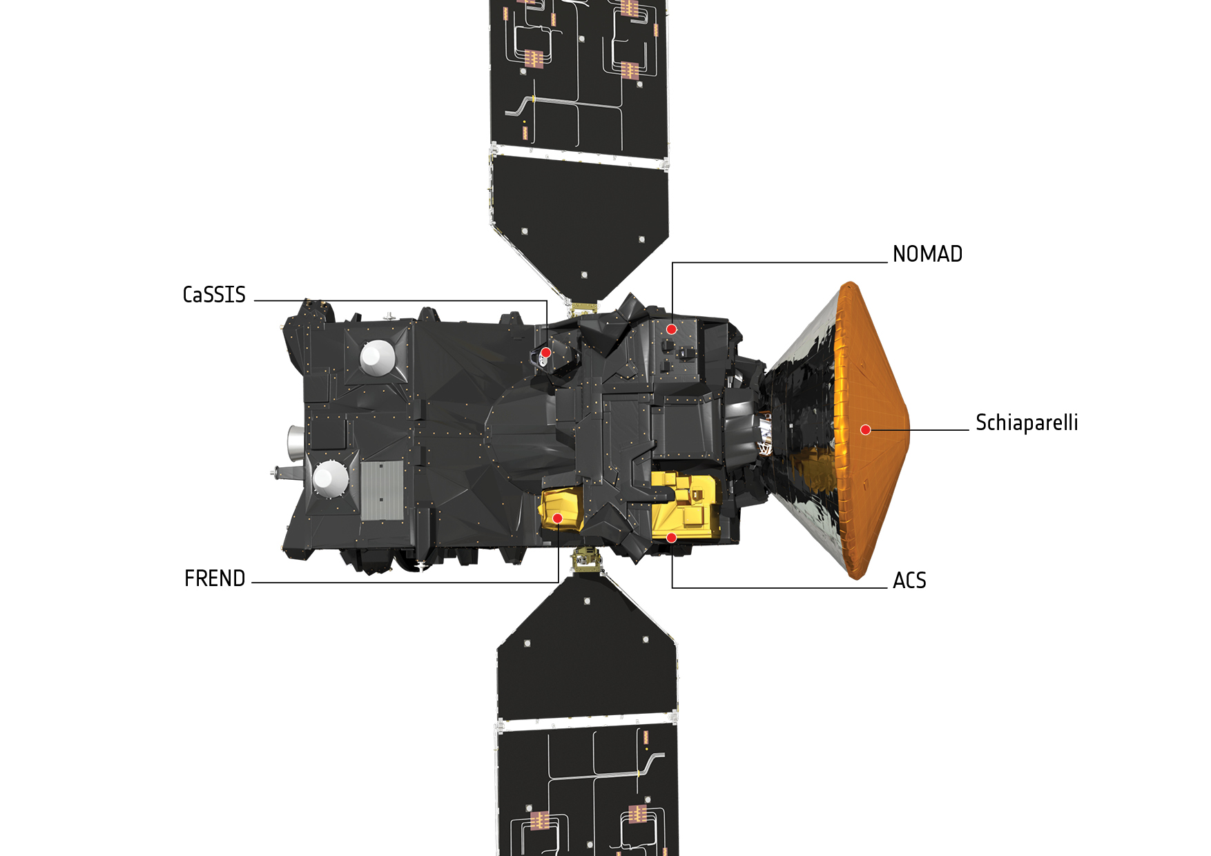 ExoMars Trace Gas Orbiter