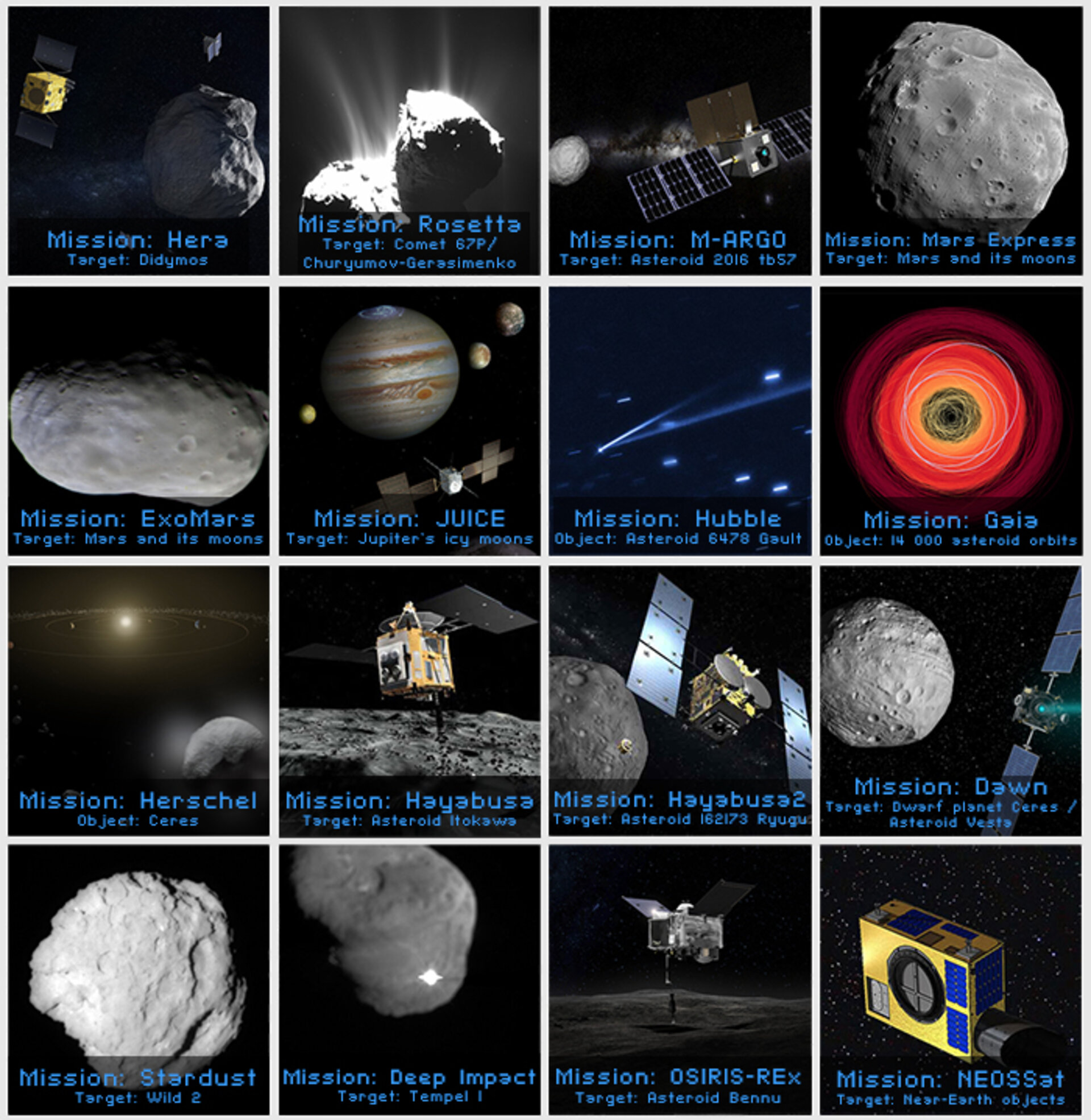 Visiting asteroids, comets and moons