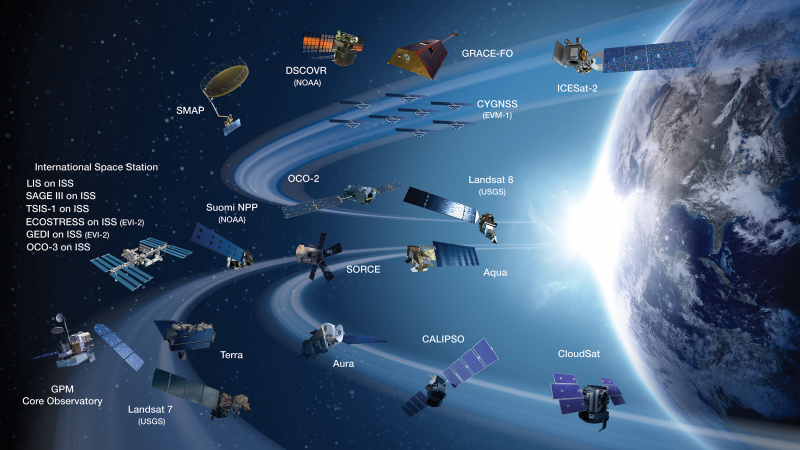 NASA’s suite of operational Earth science missions. (Credit: NASA).