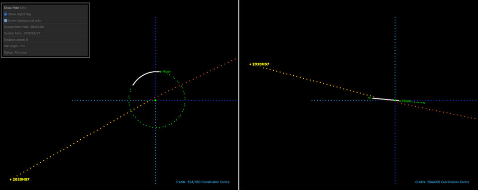Plots representing the orbit of asteroid 2020 HS7 in its close Earth fly-by on the 28 April 2020: on the left, the orbit as seen from the Ecliptic North Pole, on the right as it seen on the Ecliptic plane