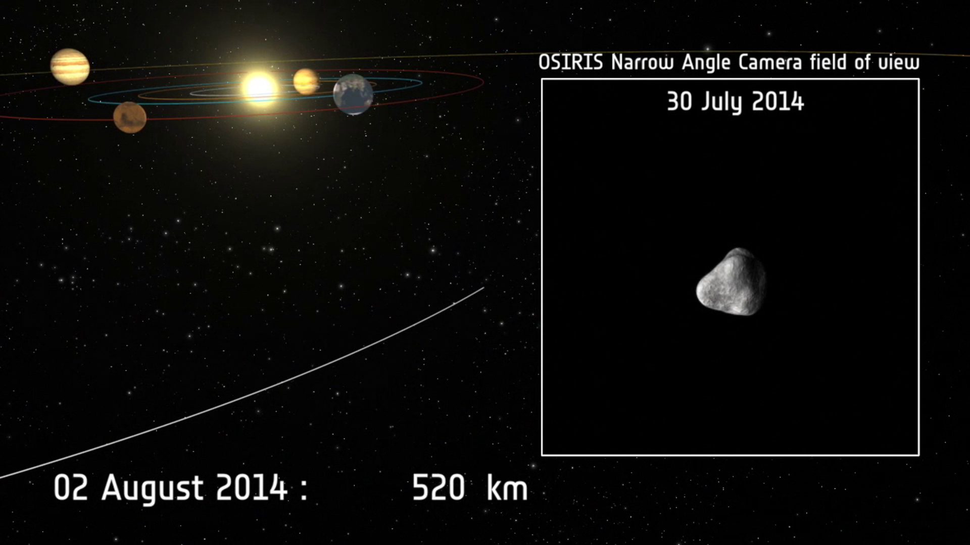 ESA Rosetta hat „Chury“ ins Visier genommen