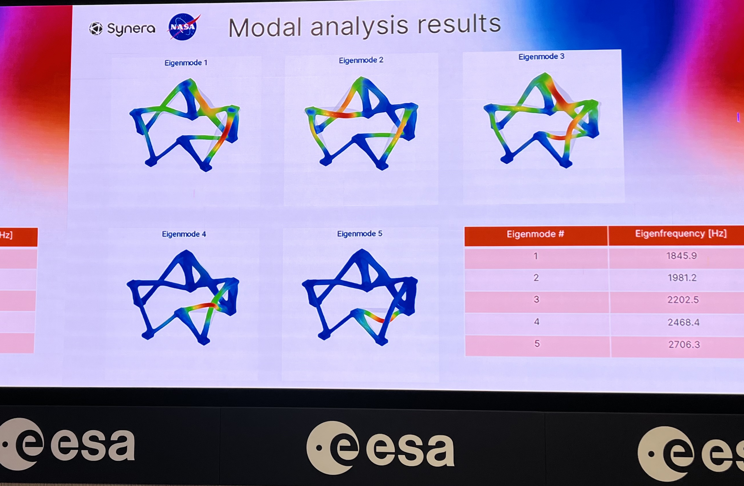 From Design to SpaceShip with lowcode and LLM's