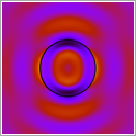 Scattering pattern from a nano-particle.