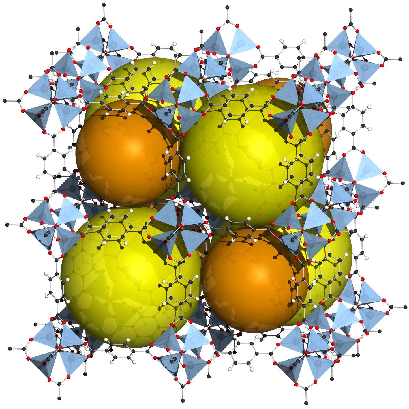 Fig. 1: Example of a cubic molecular unit cell structure (8 cells) in MOF-5. Yellow and orange spheres represent the internal pore volume contained in each pocket. Zinc atoms visible at nodes with organic linkers forming the edges. Source: Wikimedia