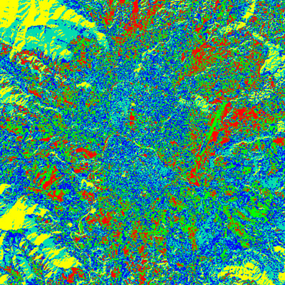 Unsupervised Classification of Kathmandu