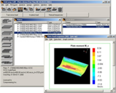 Composite design and analysis tools