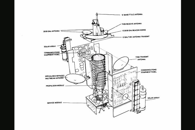 Olympus annotated diagram