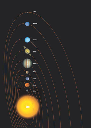 ESA - Solar system competition 3
