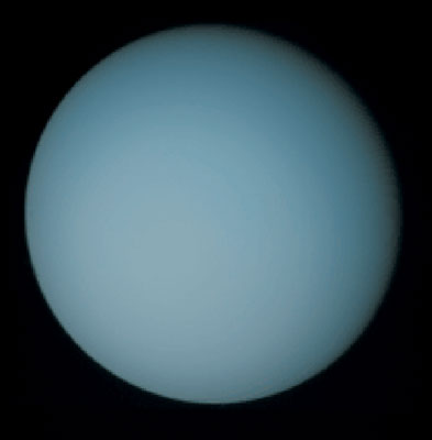 Planet Uranus Facts