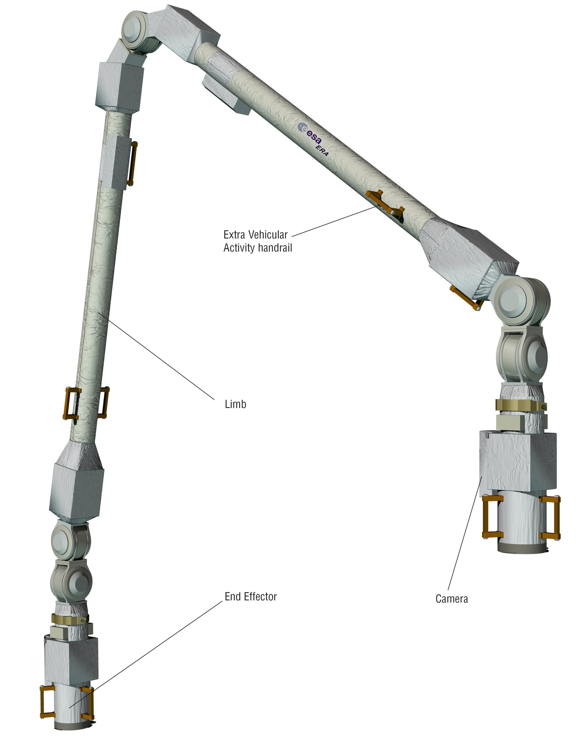 nasa shuttle robotic arm