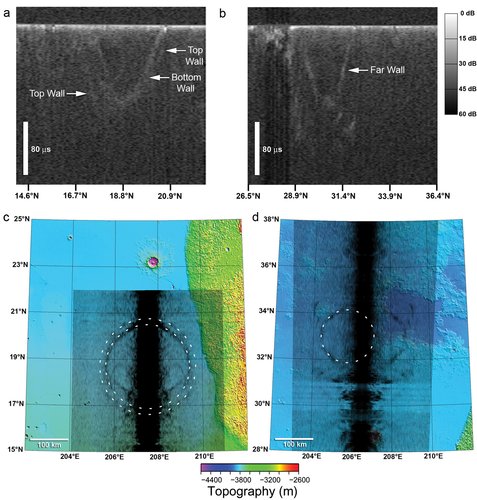 Subsurface echoes from buried basins