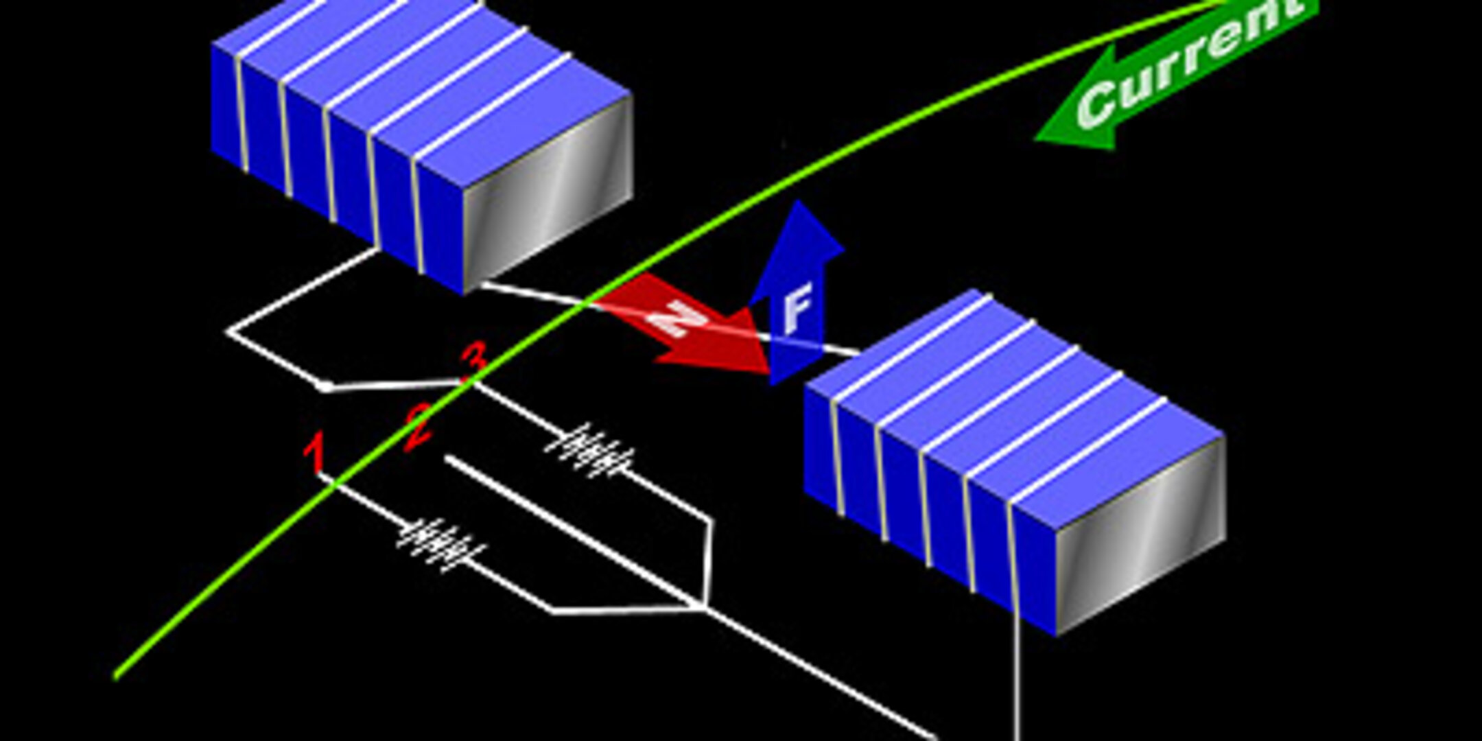 This Is What Happens When A Powerful Magnet Meets Magnetic Fluid