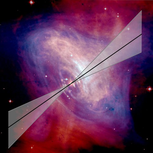 High-energy polarised emission from Crab Nebula