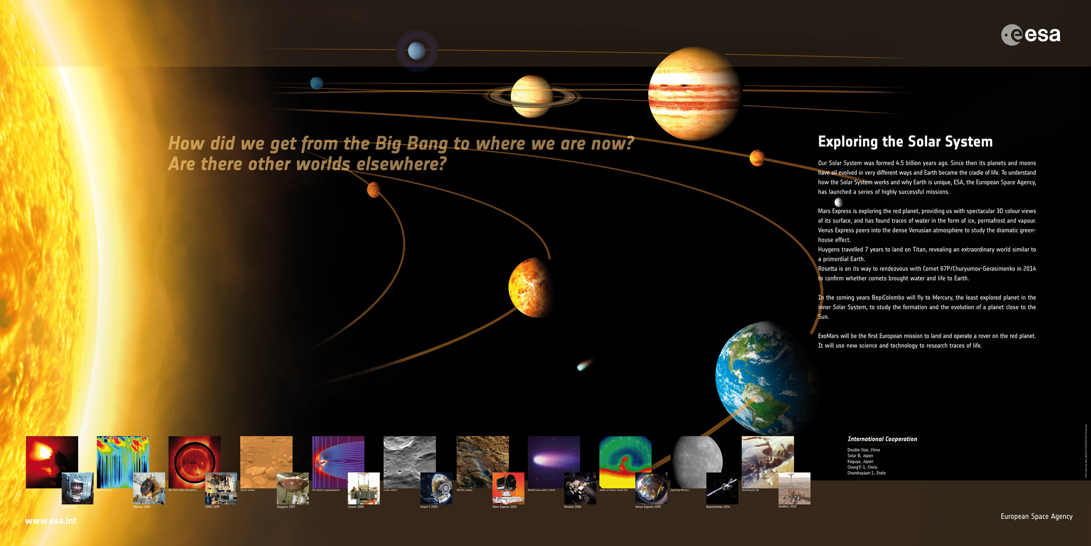 big bang solar system