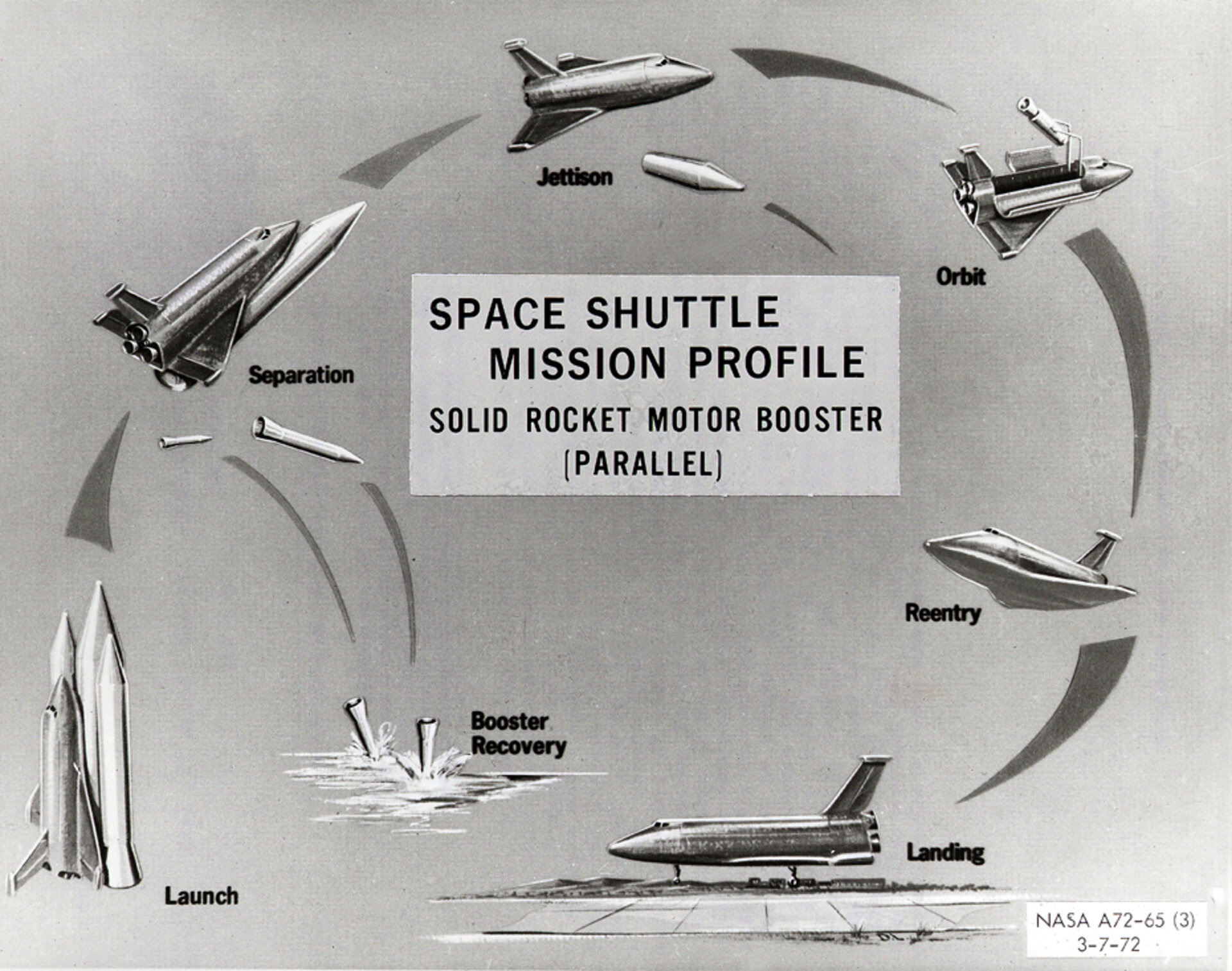 1950s concept spacecraft