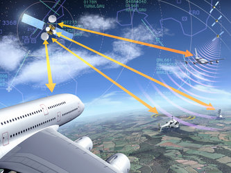 Iris programme for air traffic management