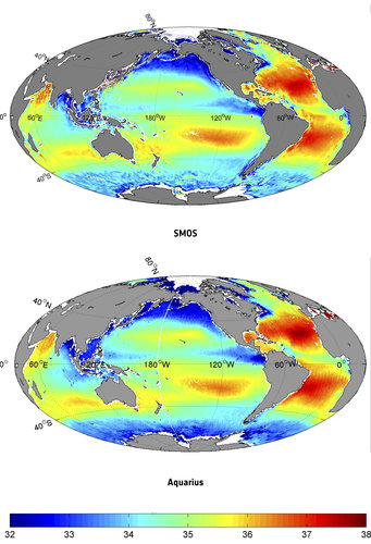 Salinity from SMOS and Aquarius 