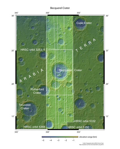 Becquerel crater in context