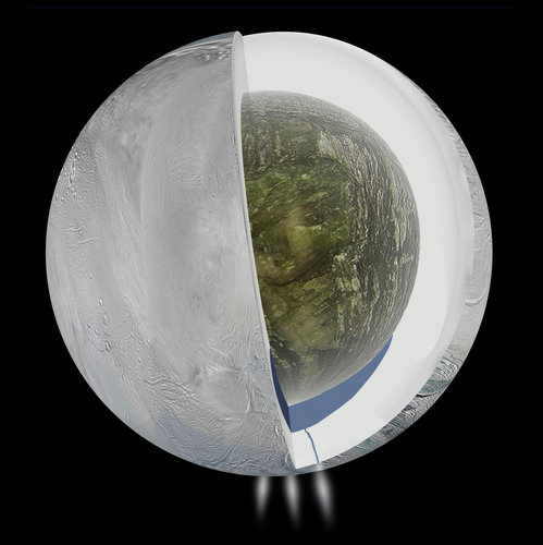 Inside Enceladus