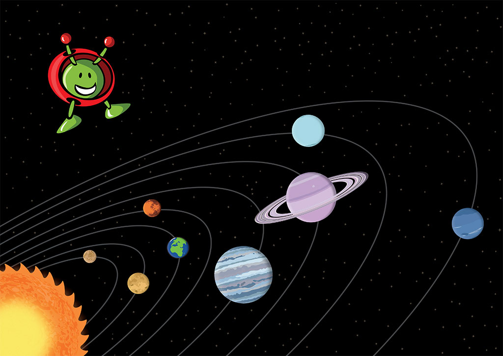 solar system planets outer space