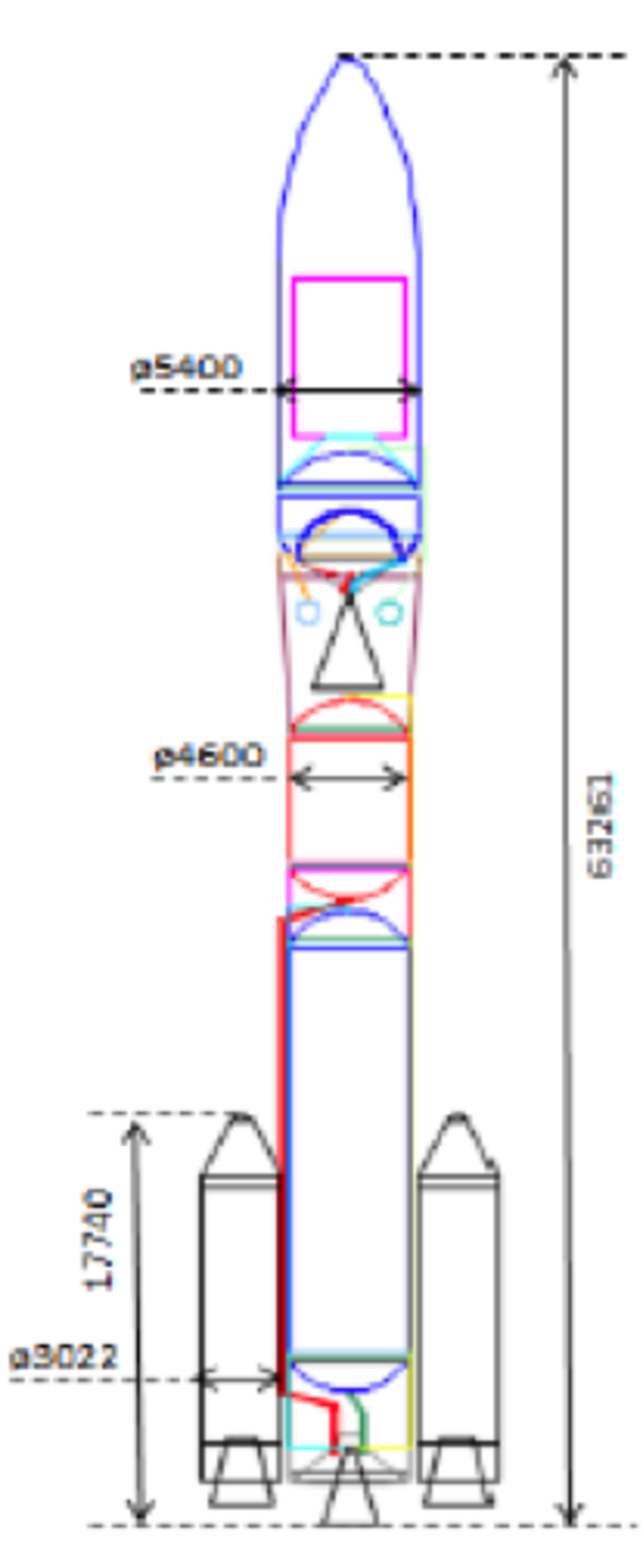 Ariane 62 configuration