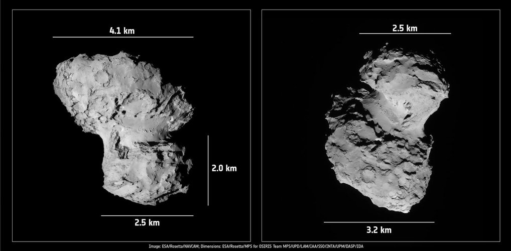 Measuring Comet 67P/C-G