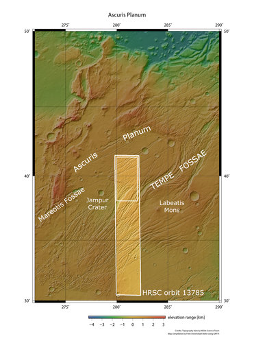 Ascuris Planum context