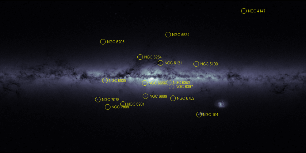 Stellar density map - annotated