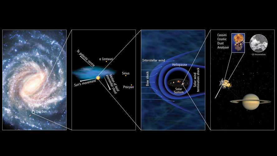 Interstellar dust at Saturn