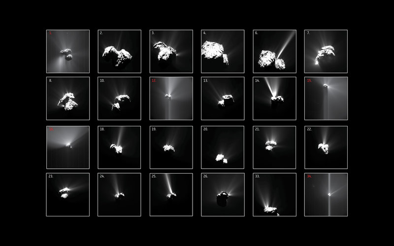 Comet outbursts – annotated 