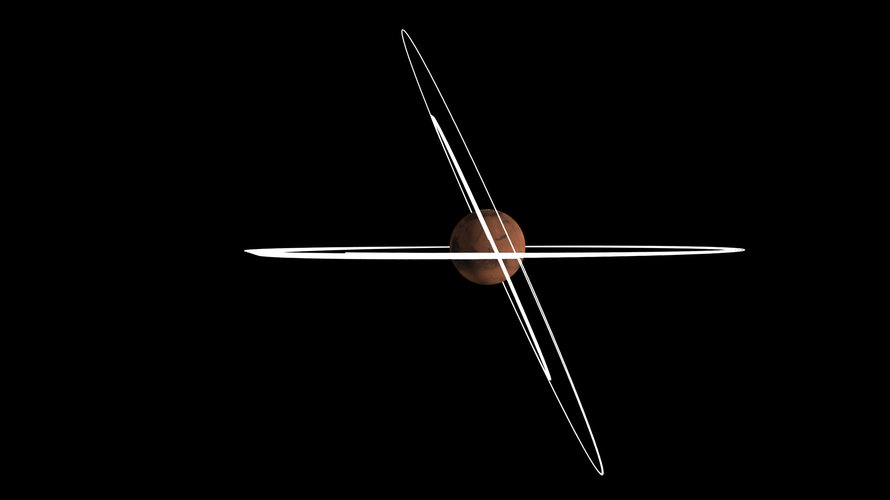 TGO orbital inclination - before and after 