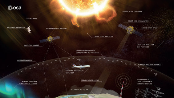 Esa V Twin Software