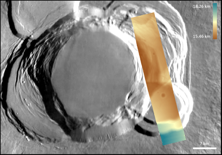 Ascraeus Mons – digital terrain model 