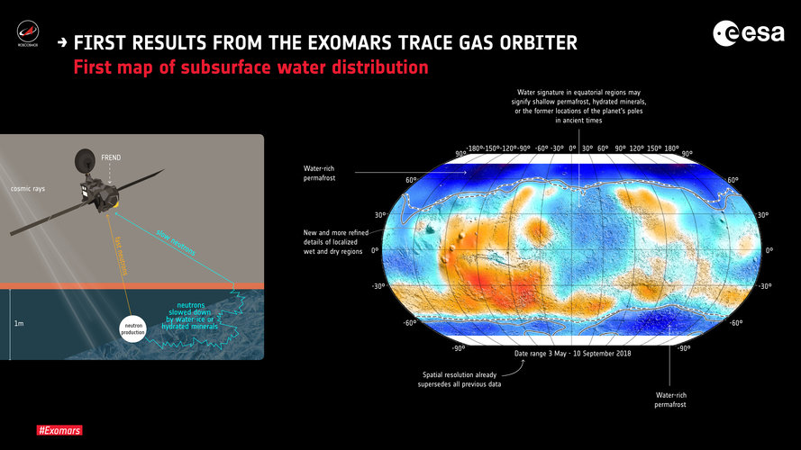 TGO’s first map of shallow subsurface water distribution on Mars