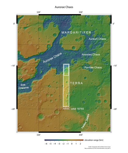 Aurorae Chaos in context