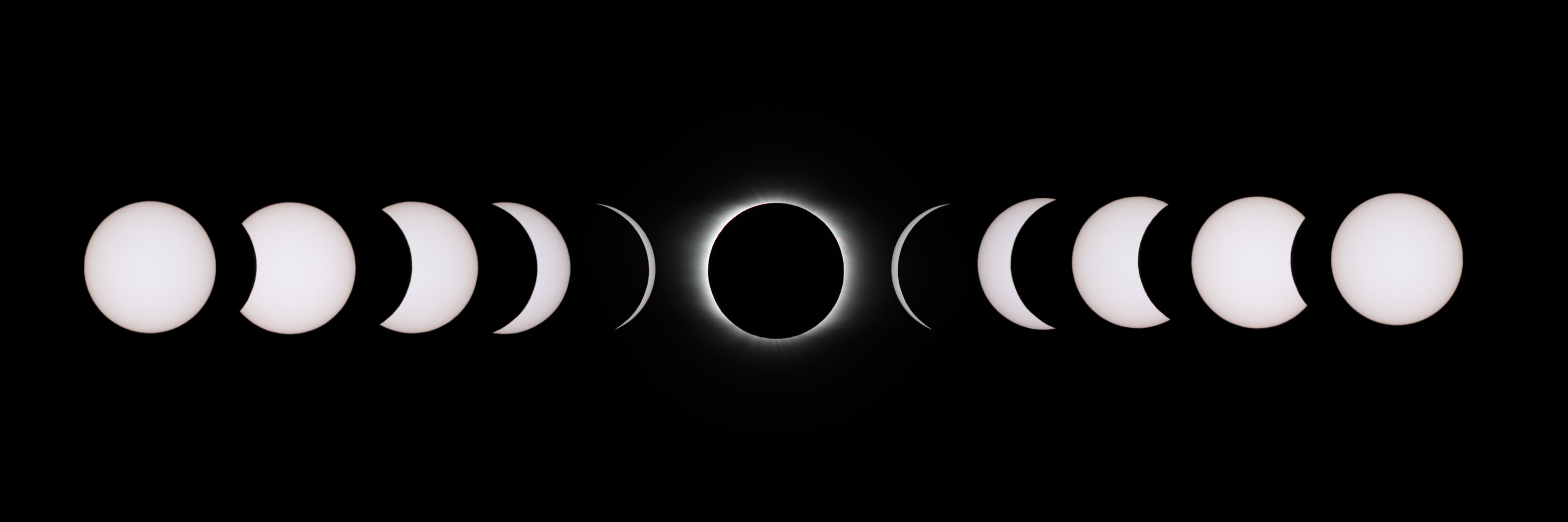 Eclipses of the Sun and Moon