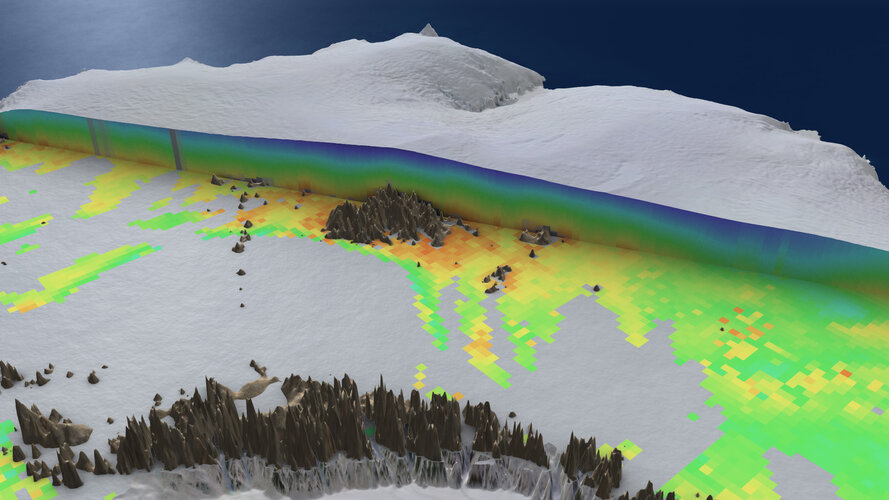 Antarctic temperature profile