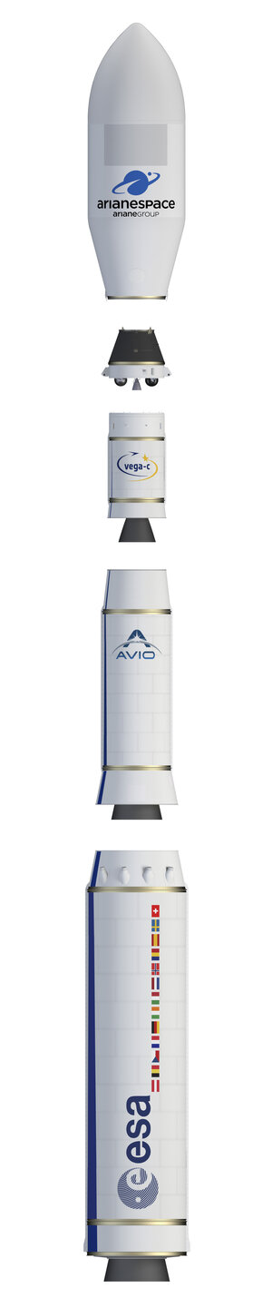 Vega-C elements showing three stages, Attitude Vernier Upper Module (AVUM+) and the fairing.