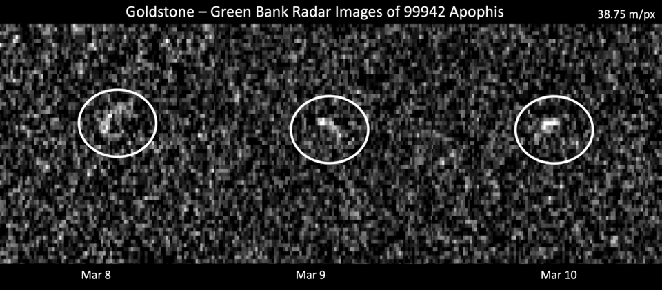 Radar observations of Apophis obtained in March 2021 were used to rule out any chance of impact for at least the next 100 years