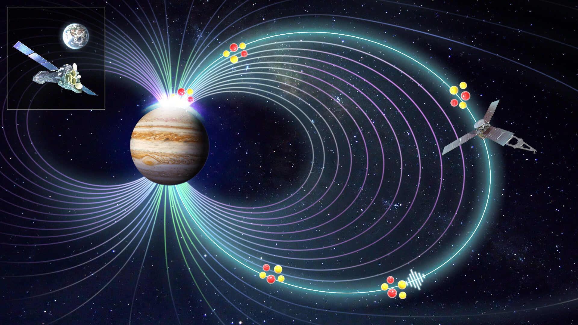 Jupiter’s mysterious X-ray auroras explained